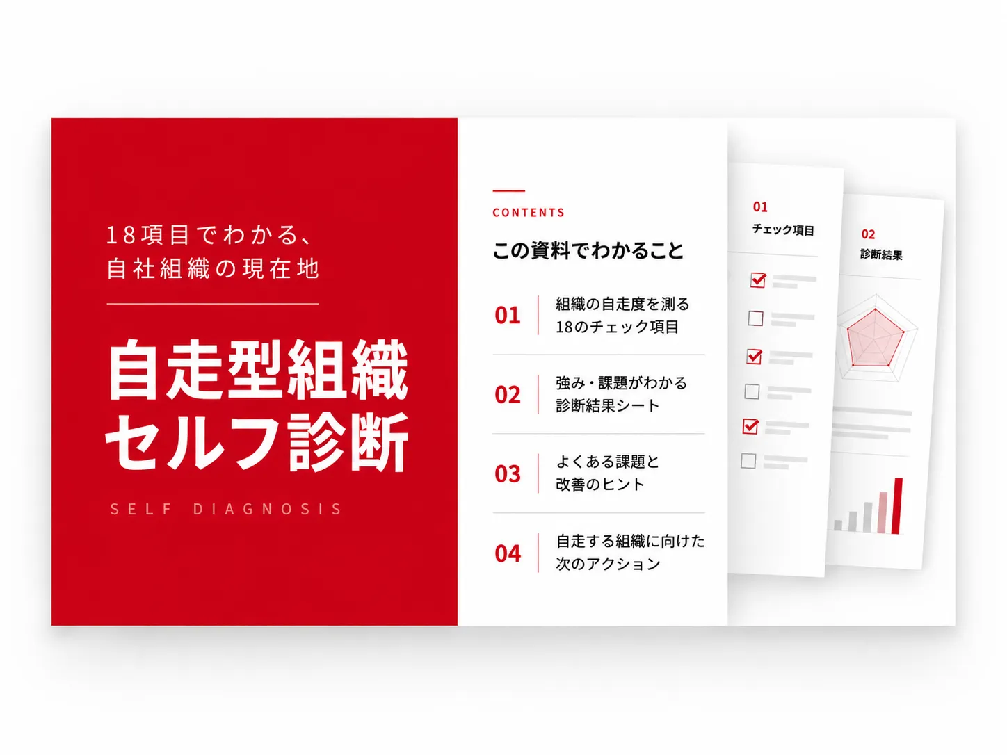 自走型組織 セルフ診断 資料表紙